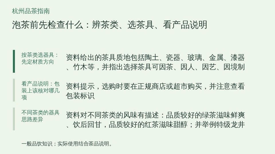 泡茶前先检查什么：辨茶类、选茶具、看产品说明的知识要点示意图