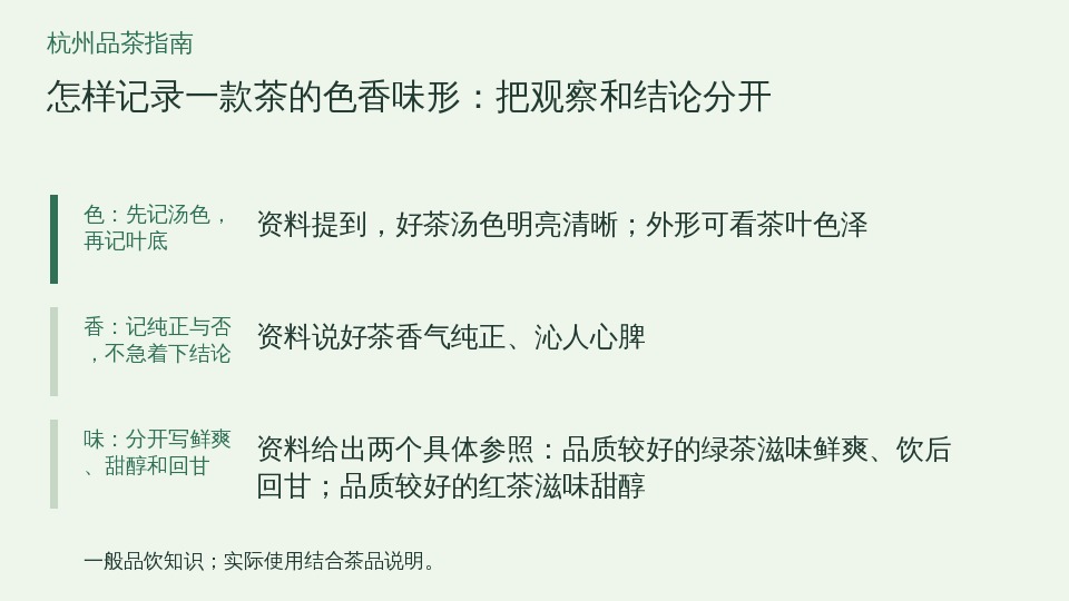 怎样记录一款茶的色香味形：把观察和结论分开的知识要点示意图