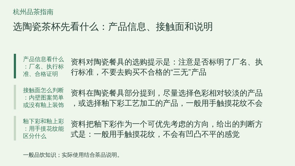 选陶瓷茶杯先看什么：产品信息、接触面和说明的知识要点示意图